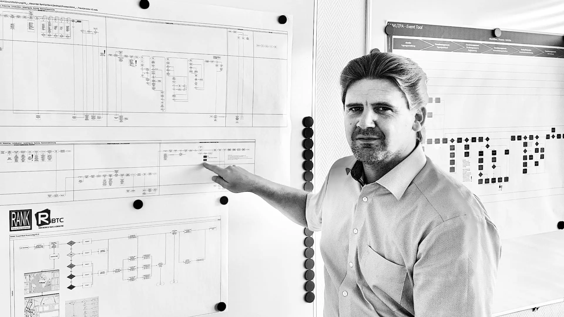 Analyse und Visualisierung von Unternehmensprozessen. Das Bild steht für Selbstreflexion, Kommunikation, Veränderung und die Erkenntnis, dass nachhaltige Entwicklung bei Menschen beginnt.